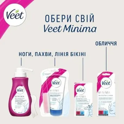 Крем для депиляции Veet Minima для чувствительной кожи с Алоэ вера 400 мл (3059944021197) Характеристики