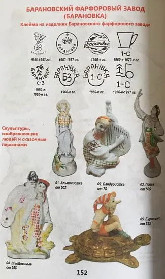 Советский фарфор. Обновленный каталог на 2019-2020 гг - *.pdf Продаж
