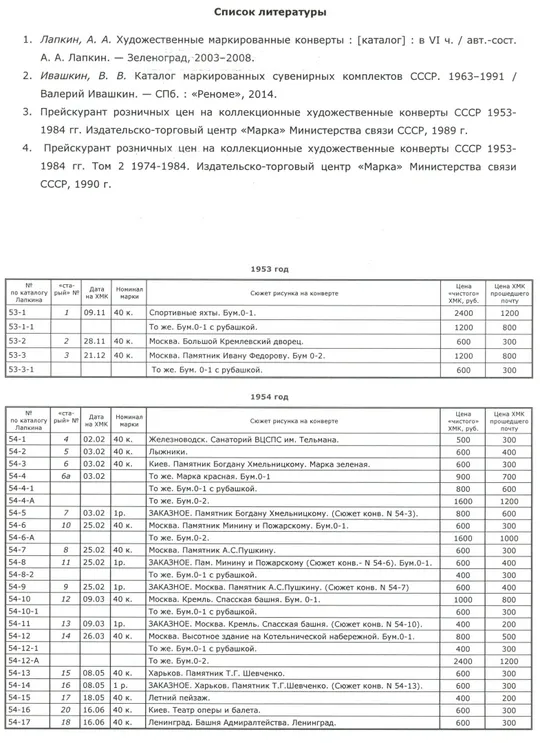 2019 - Каталог конвертов ХМК СССР 1953-91 гг - *.pdf З аукціону