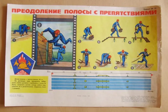 ПЛАКАТ = ПРЕОДОЛЕНИЕ ПОЛОСЫ С ПРЕПЯТСТВИЯМИ - ПИОНЕРЫ = ЮДПД - ЮНЫЙ ДРУГ ПОЖАРНОЙ ДРУЖИНЫ = 1980 г Ціна