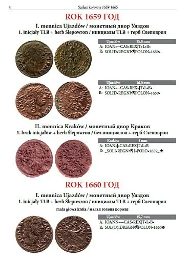 Купити Cправочник по солидам Яна Казимира Вазы 1659-1666 - *.pdf