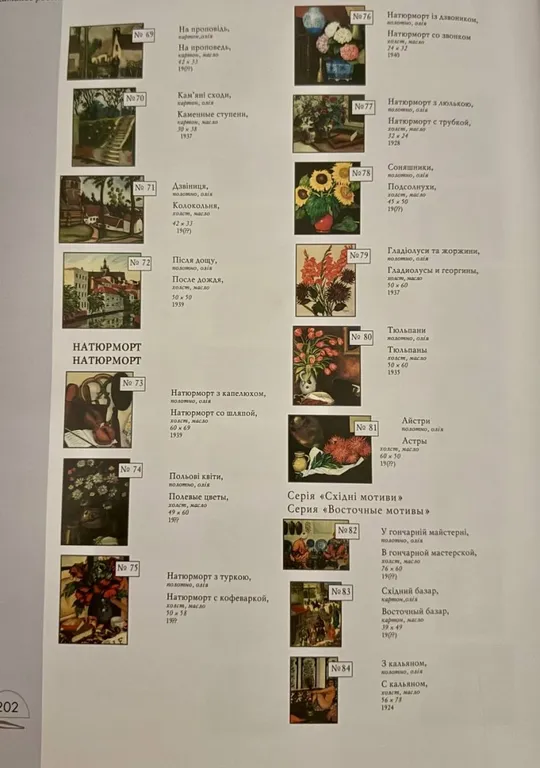 Колекція картин Изенбек Ф А Характеристики