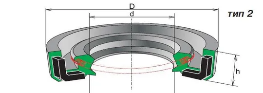 2,2- 28*47 -1 манжета уплотнительная армированная (сальник) ГОСТ 8752-79 З аукціону