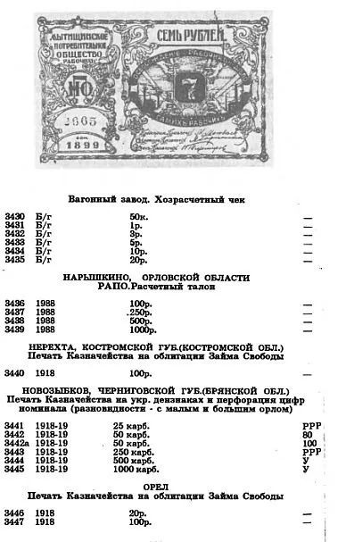 Каталог ден.знаков и бон - Рябченко П.Ф. - *.pdf З аукціону