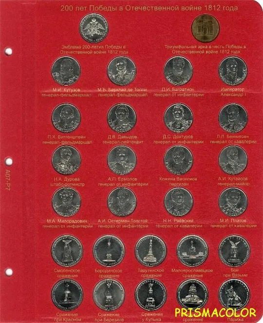 КоллекционерЪ Альбом для юбилейных монет [по сериям] Характеристики