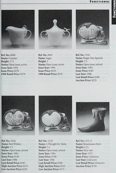 Испанский фарфор Lladro / The Lladro Authorized Reference Guide - *.pdf Інтернет-аукціон