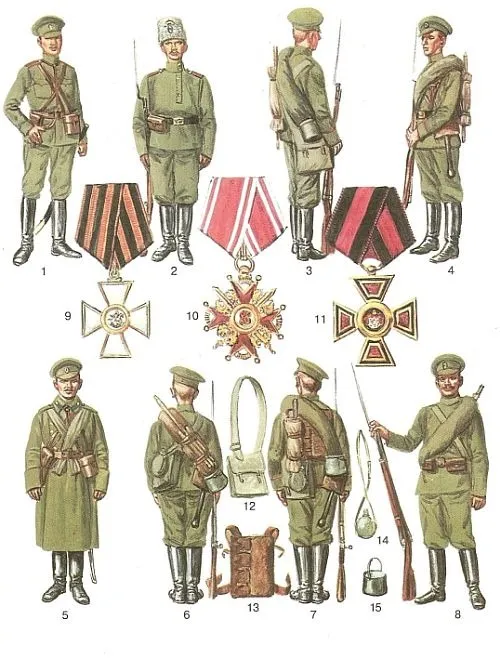 Энциклопедия вооружения и военного костюма. Первая Мировая война 1914-1918 - *.pdf З аукціону