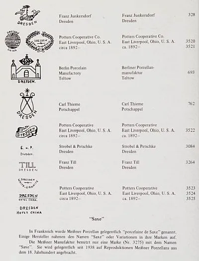 Клейма на немецком богемском и австрийском фарфоре с 1710 года - *.pdf Інтернет-аукціон