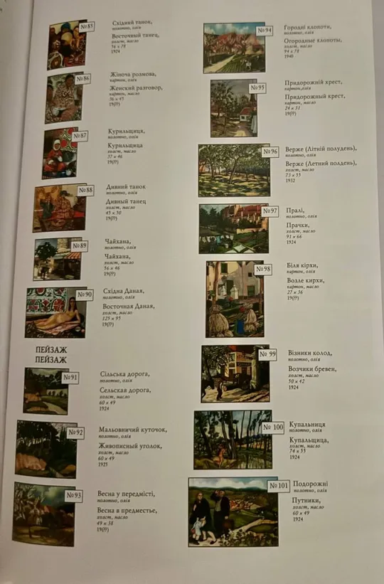 Купити Колекція картин Изенбек Ф А