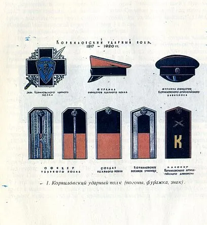 Купити Русская Армия 1917-20 гг - *.pdf