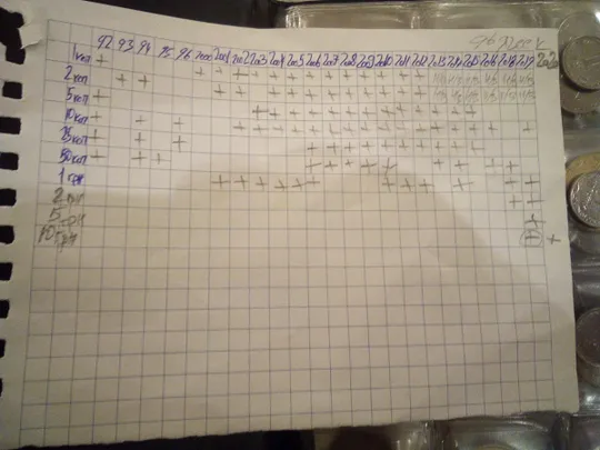 Купити Альбом українських монет для нумізмата- початківця