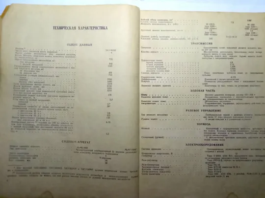 КАТАЛОГ деталей автомобиля ЗАПОРОЖЕЦ модели ЗАЗ-968М и его модификаций З аукціону
