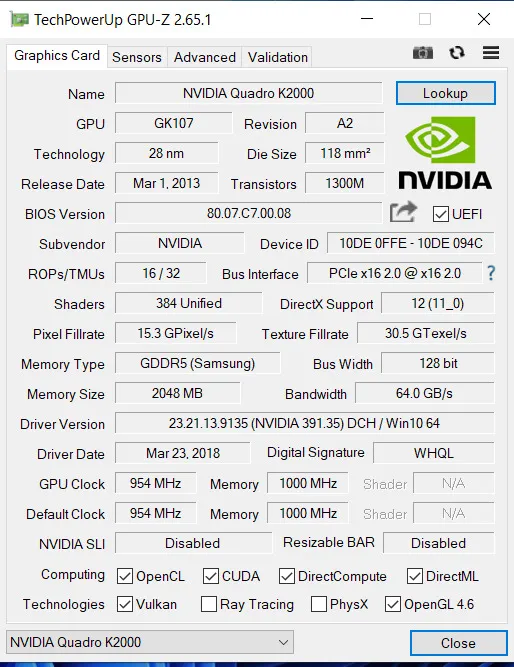 Відеокарта nVIDIA Quadro K2000 2GB DDR5 PCI-E б/в (перевірена) З аукціону