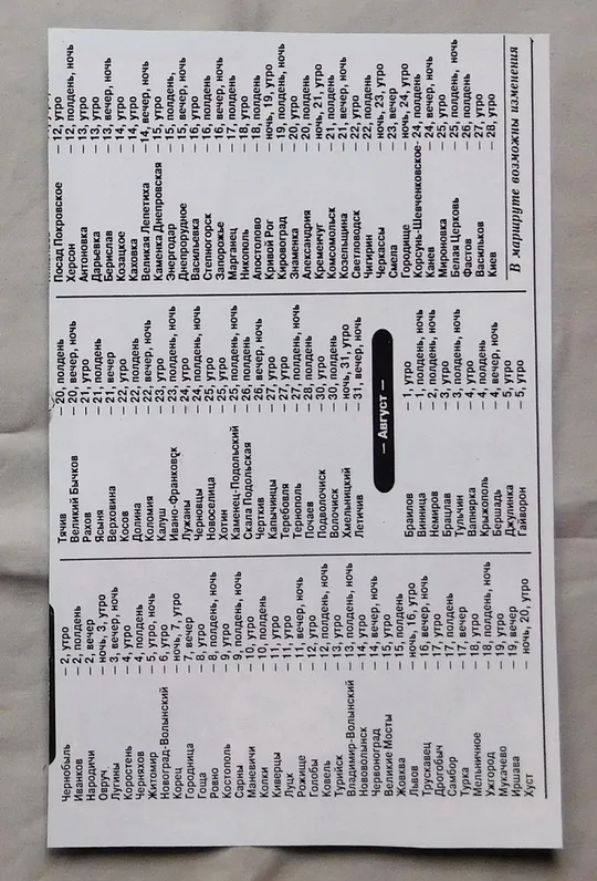 Купити Ікона - Богородиця Тихвинська