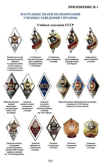 2013 - Награды Украины - Деднев - *.pdf Інтернет-аукціон