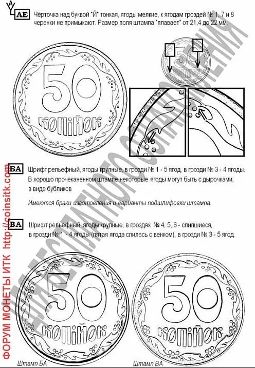 2015 - Стандартные монеты Украины 1992-2014 гг. - Коломиец И.Т. - 8 изд. - *.pdf Продаж