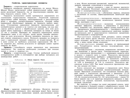 В.И. Марченков Ювелирное дело Продаж