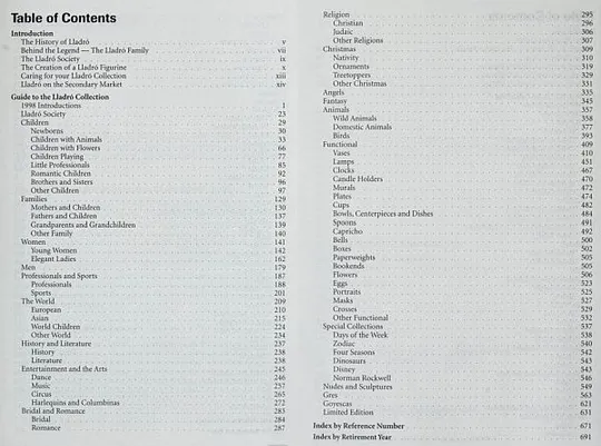 Купити Испанский фарфор Lladro / The Lladro Authorized Reference Guide - *.pdf