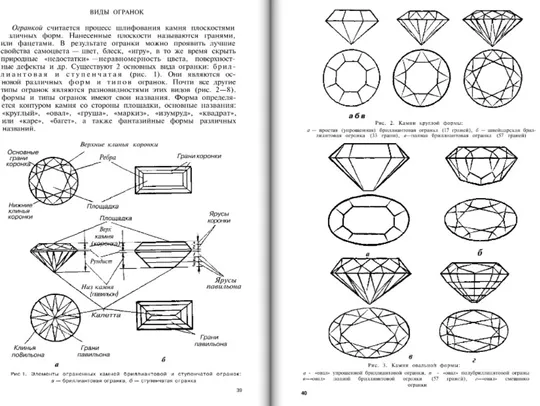 В.И. Марченков Ювелирное дело Де купити