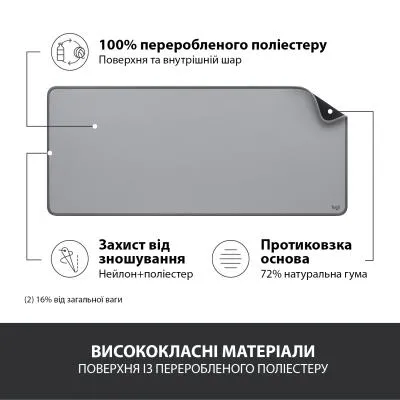 Коврик для мышки Logitech Desk Mat Studio Series Mid Grey (956-000052) Продаж