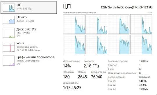 Lenovo IdeaPad 1 14IAU7 i3-1215U/8Гб/NVMe 256Гб/14"/FHD/АКБ 4г Характеристики
