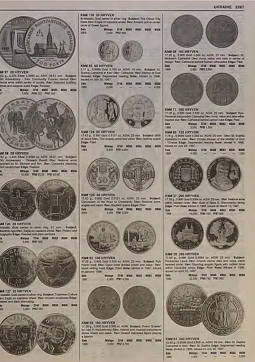 2020 - Krause - Standard catalog of world coins 1901-2000 - *.pdf З аукціону