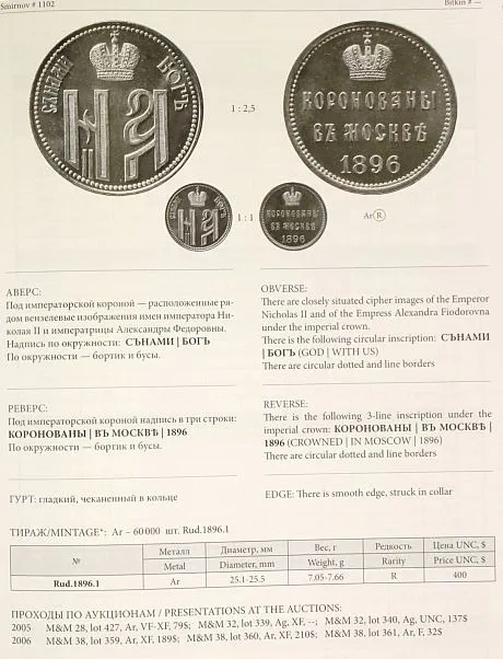 Памятные жетоны императорской России - *.pdf Продаж