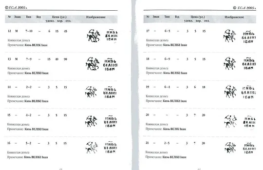 Монеты России с 1462 по 1717 гг. - Гарост - *.pdf З аукціону