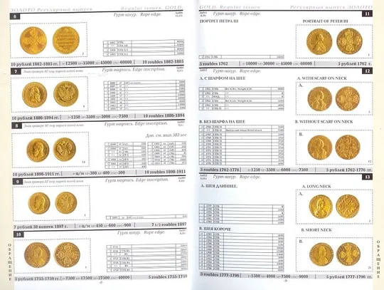 Купити Конрос - Монеты России 1700-1917 - *.pdf