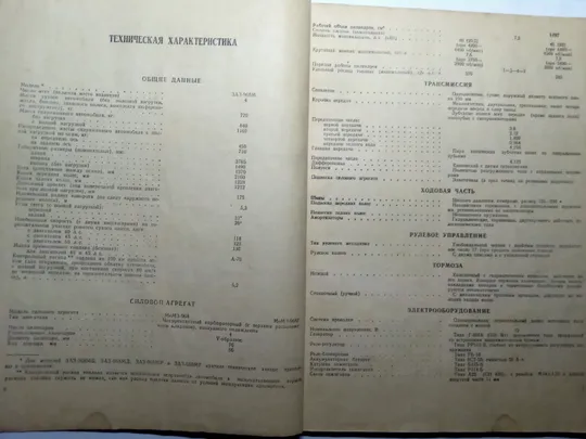 КАТАЛОГ деталей автомобиля ЗАПОРОЖЕЦ модели ЗАЗ-968М и его модификаций Де купити