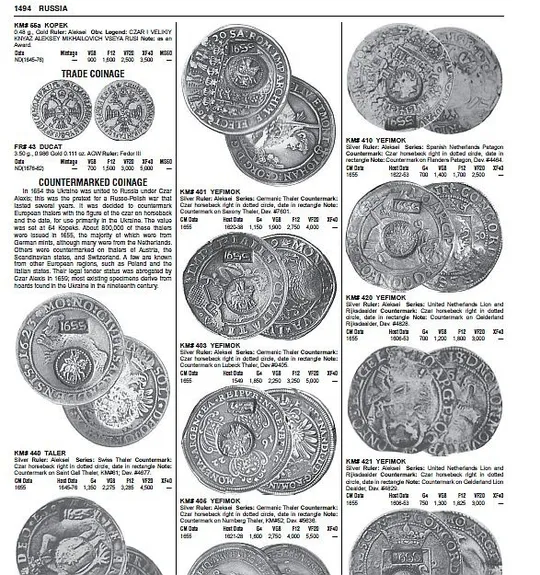 Купити 2018 - Краузе - Монеты мира 1601-1700 гг - *.pdf
