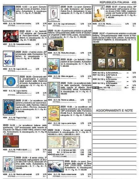 2021 - Каталог марок Италия Ватикан Сан-Марино - Unificato - *.pdf Інтернет-аукціон