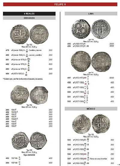 Монеты Испании 1474-2020 / Numismatica Espanola 1474-2020 - *.pdf Продаж