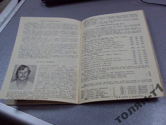 футбол программа спартак житомир 1988 Продаж