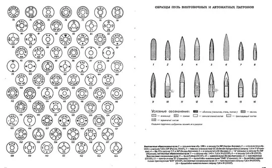 Стрелковое оружие - Жук А.Б. - *.pdf Інтернет-аукціон