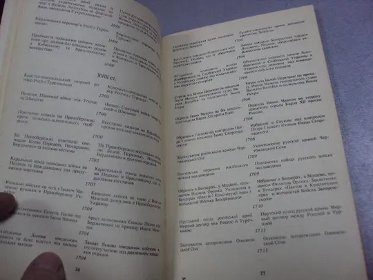 книга история украины хронология алексеев киев 1995 №59 З аукціону