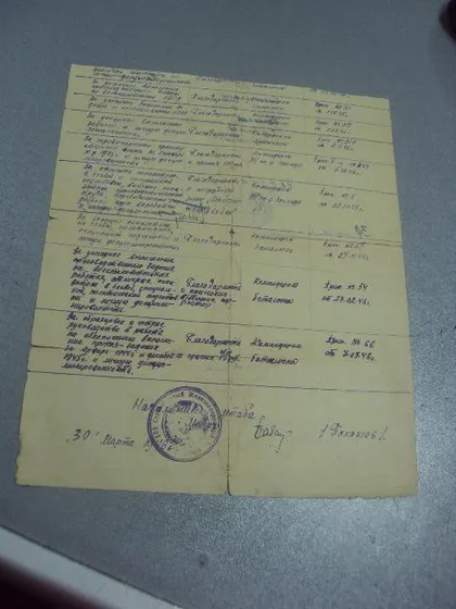фото, красноармеец выписка из личного дела 1946 №448