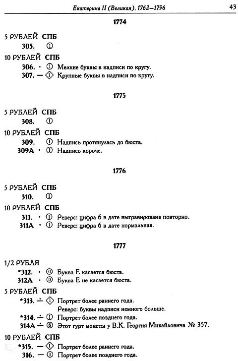 Золотые и платиновые монеты 1701-1911 г - Северин Г. -  *.pdf Продаж