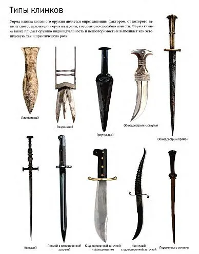 Купити Энциклопедия холодного оружия - *.pdf