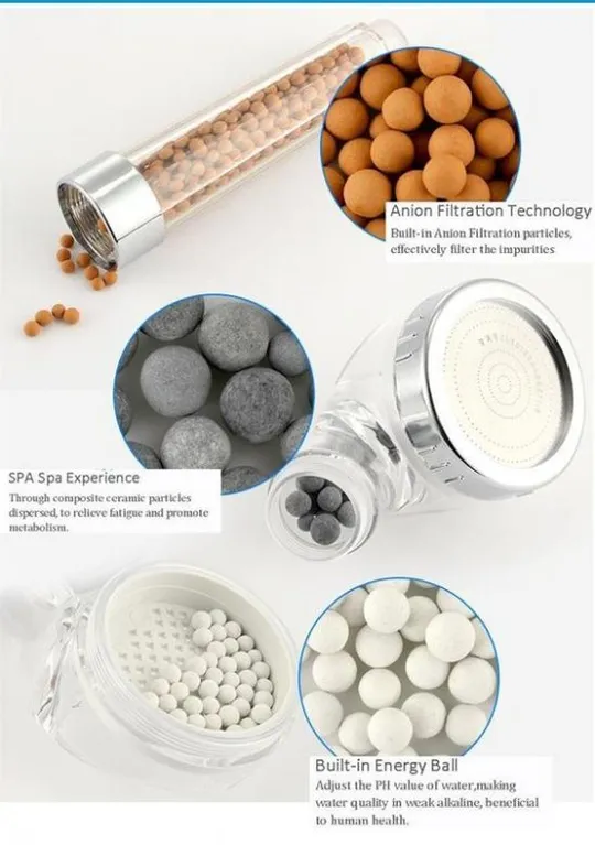 Економна прозора лійка для душу з мінералами, фільтром З аукціону