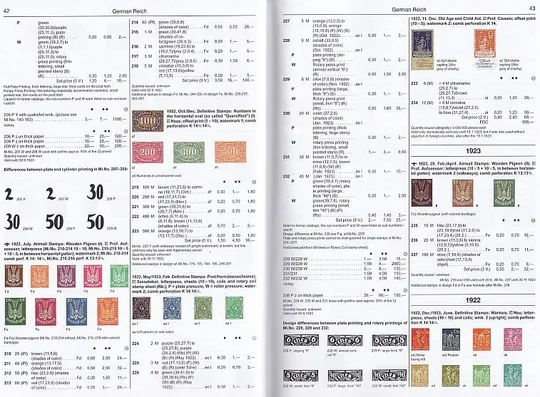 Купити 2021 - Michel - Германский Рейх 1872-1945 - англ.язык - *.pdf