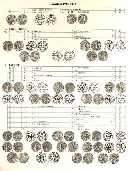 Купити Монеты рос.империи 1699-1801 гг - Юсупов -  2 тома - *.pdf
