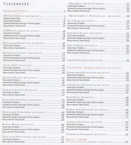 Купити 2015 - Советский коллекционный фарфор - *.pdf