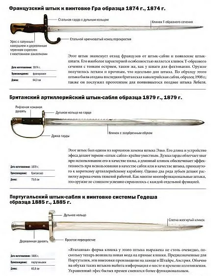 Энциклопедия холодного оружия - *.pdf Продаж