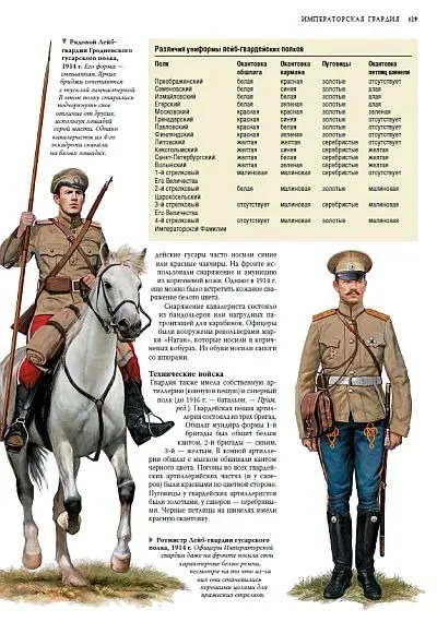 Купити Солдаты Первой мировой войны 1914-1918 - *.pdf