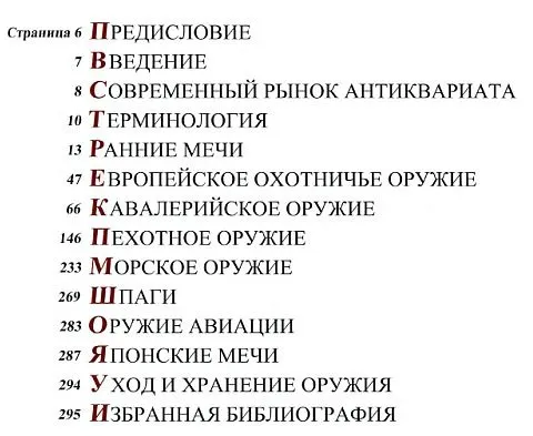 Купити Холодное оружие мира 1400-1945 гг - *.pdf