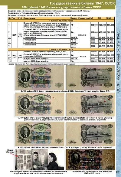 Каталог банкнот СССР и России 1917-2025 гг - *.pdf Де купити