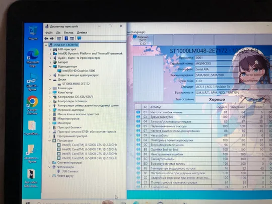 Ноутбук Asus F555L i5-5200U/8gb/HDD 1TB/Intel HD5500 Характеристики