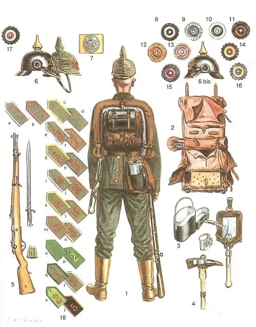 Энциклопедия вооружения и военного костюма. Первая Мировая война 1914-1918 - *.pdf Де купити