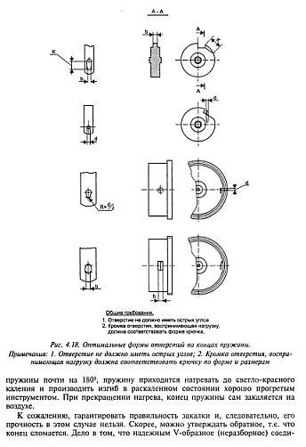 Ремонт часов - Гусельников - *.pdf З аукціону